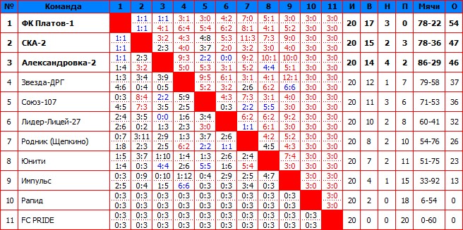 2014Пятая.jpg