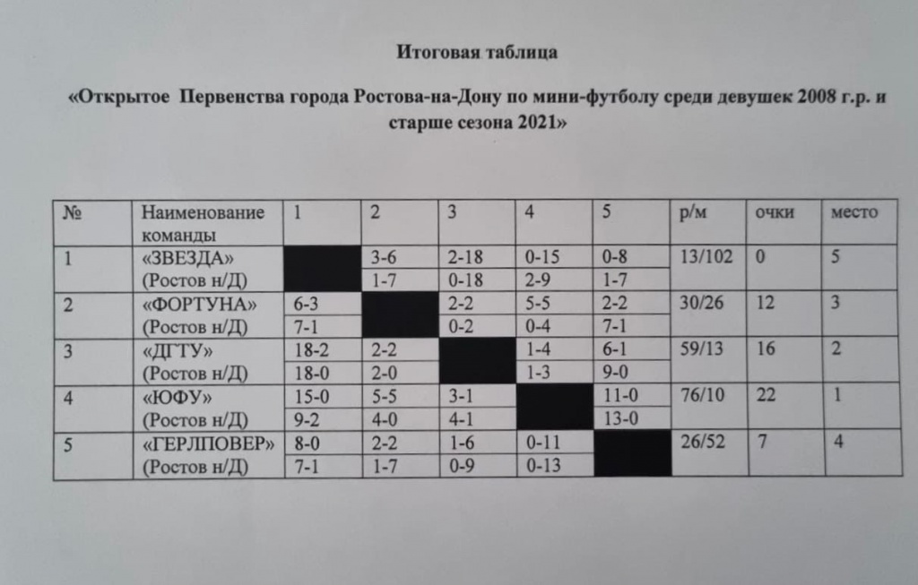 u102qAhjwMg.jpg u102qAhjwMg.jpg