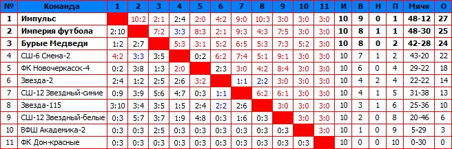 2017Восьмая.jpg