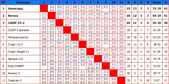 2014Шестая.jpg