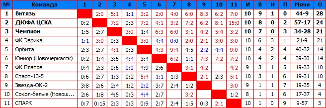 2017Седьмая.jpg