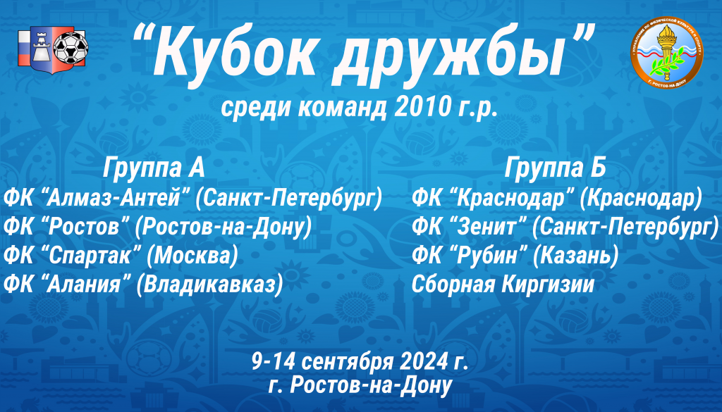 Группы.png