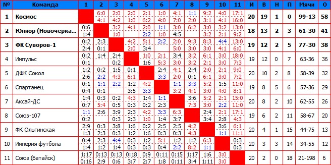 2015Четвертая.jpg