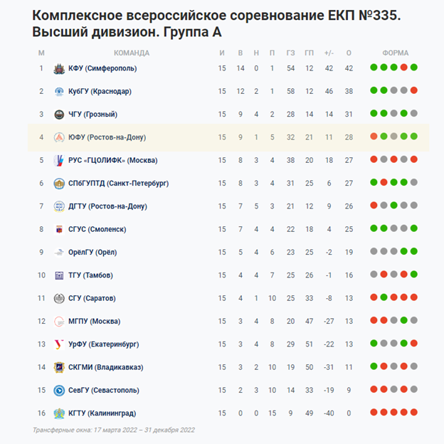 Рисунок1.png