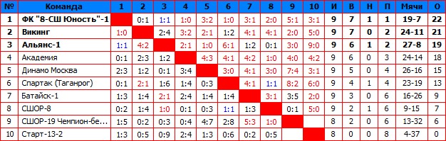 2014Первая.jpg