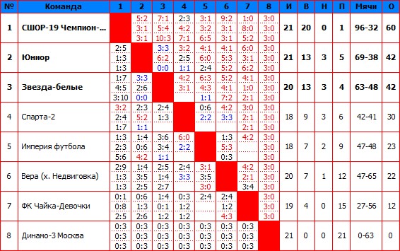 2014Четвертая.jpg