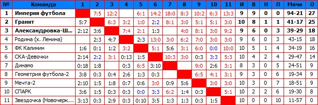 2016Восьмая.jpg
