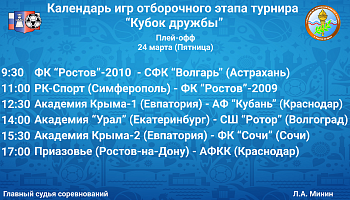 Итоги групповой стадии отборочного этапа турнира "Кубок дружбы"