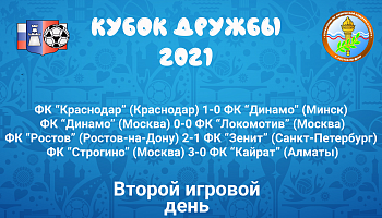 "Кубок дружбы". Второй игровой день.