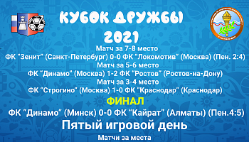 "Кубок дружбы". Заключительный игровой день.
