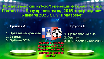 "Рождественский кубок" среди команд 2015 г.р.
