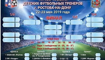 Календарь турнира "Памяти детских тренеров"