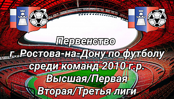 Состав участников Первенства г. Ростова-на-Дону по футболу среди команд 2010 г.р.